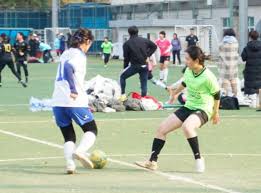 時調整策略 時調整策略